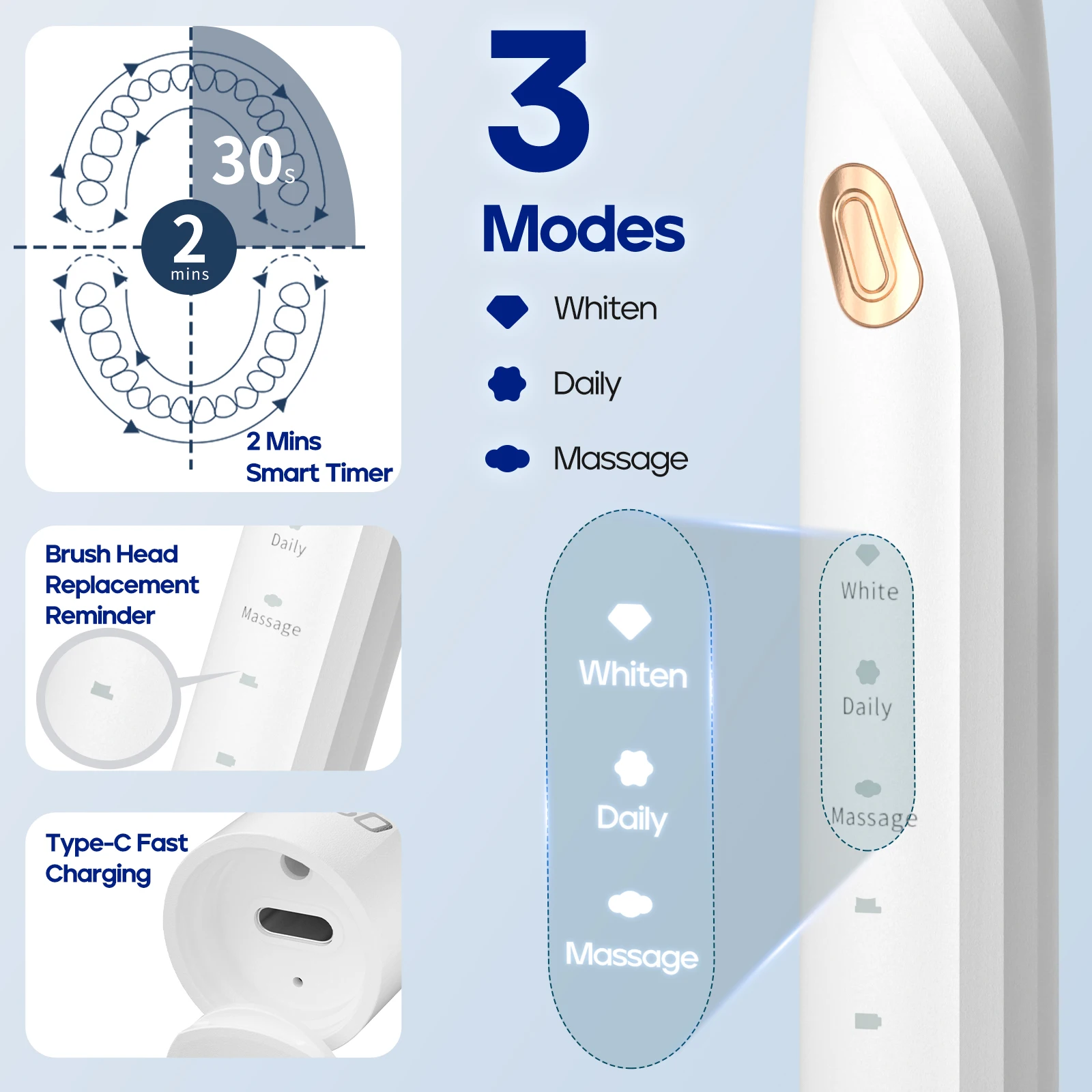 Seago-歯のクリーニング用のソニック電動歯ブラシ、3つのモード、交換用ヘッド、3色、人間工学に基づいたデザイン、2316