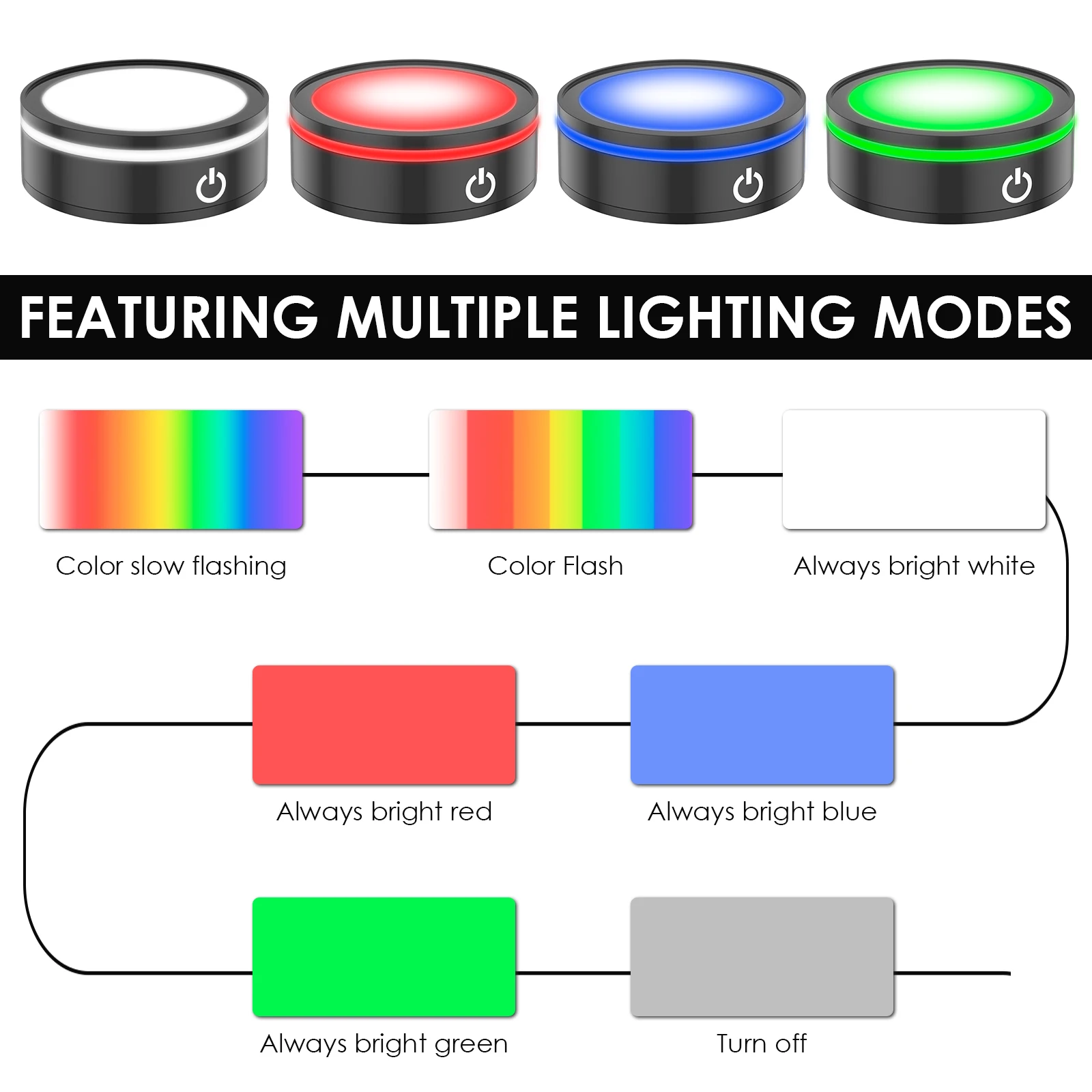 Led Light Base Touch Control Licht Display Base 6 Verlichtingsmodi Led Display Base 2 Power Supply Modi Led Lamp Base Flat Led