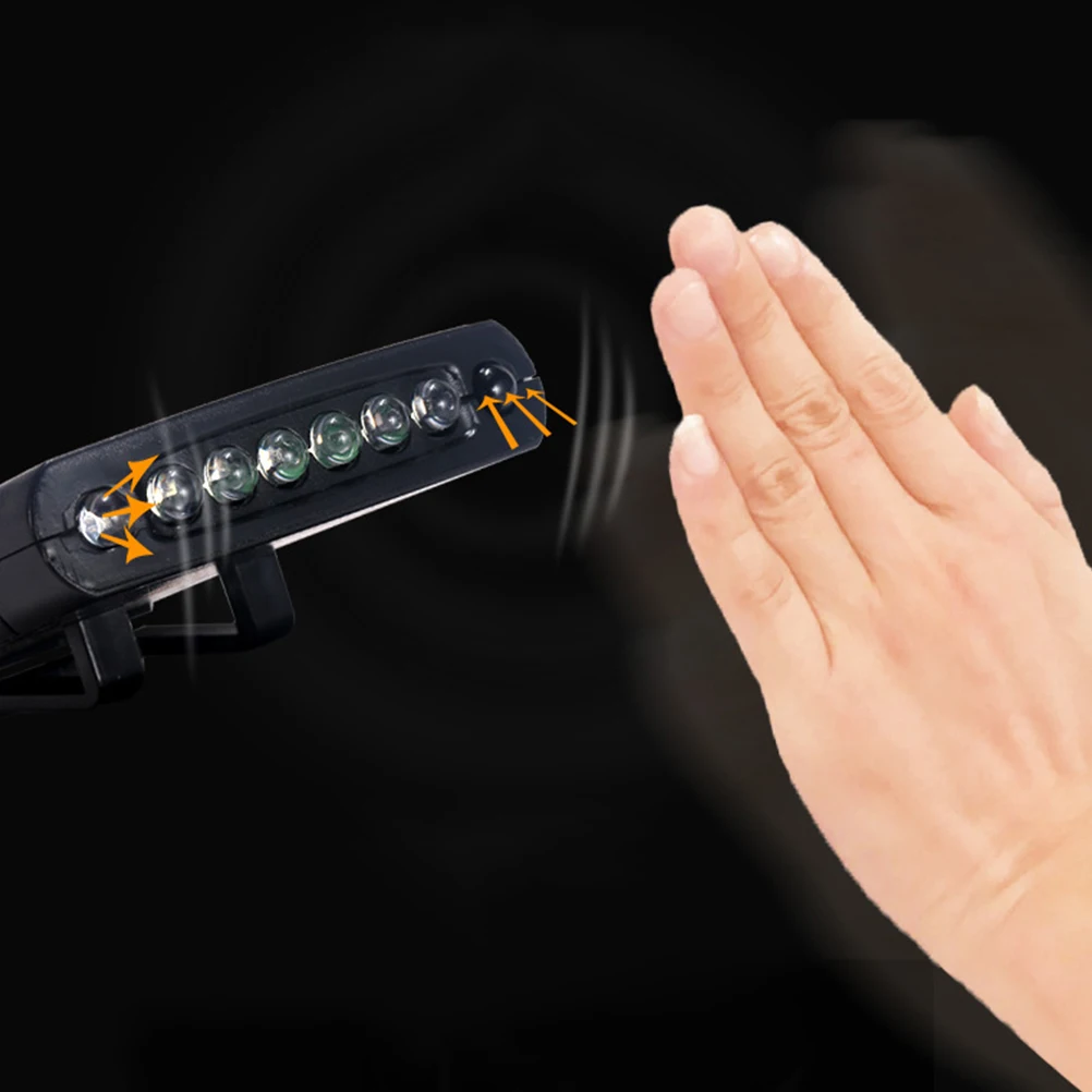 

1pc Led Headlamp Gesture Sensor Display Rechargeable Waterproof Flashlight Adjustable Lamp Holder Touch Control Usb