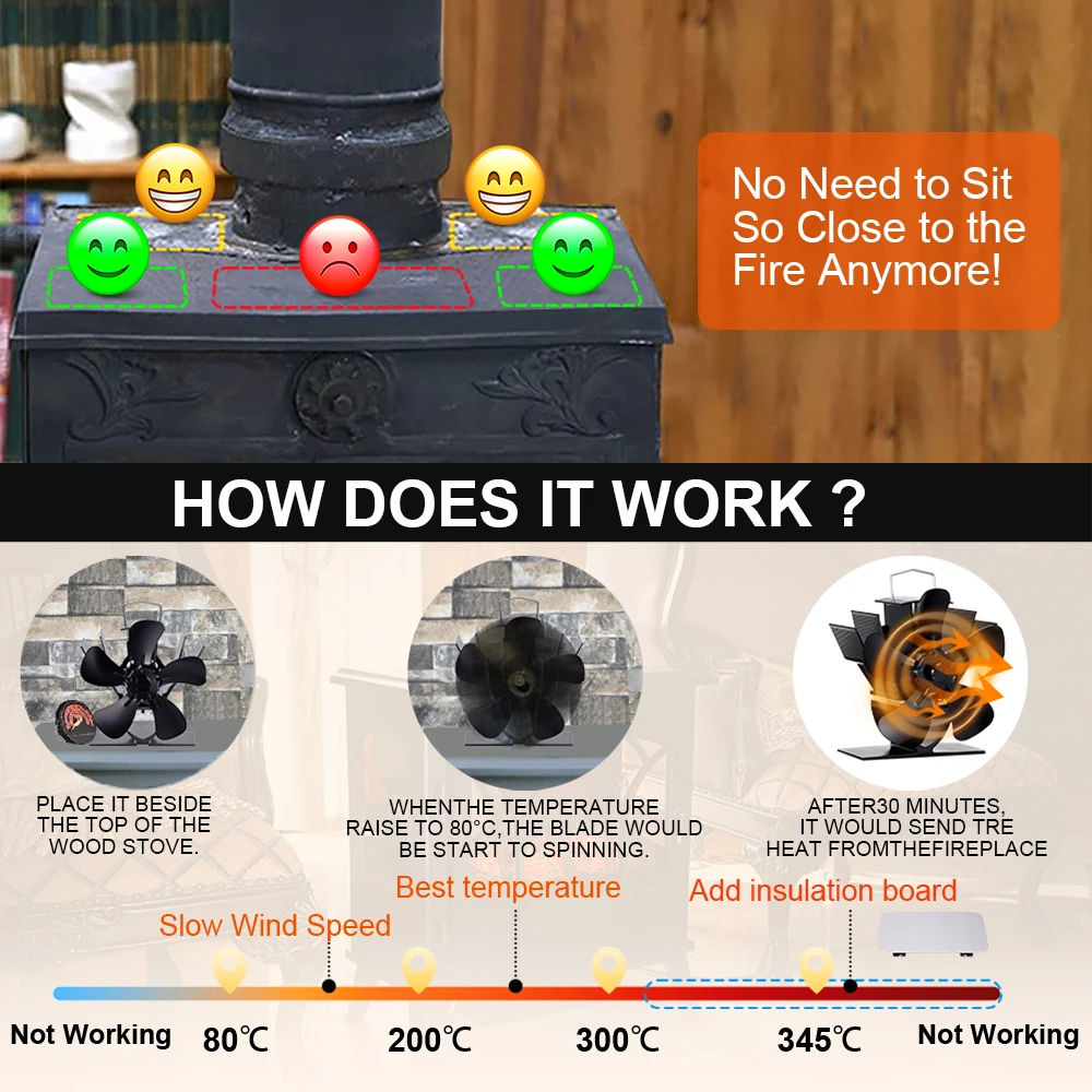 5 Blade Heat Powered Stove Fan Mini Fireplace Fan Log Wood Burner Eco-fan Quiet Fireplace Fan Heater Efficient Heat Distribution