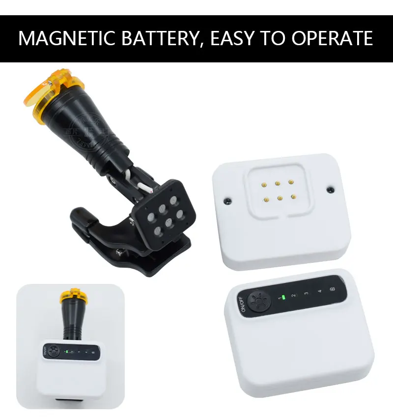 5W 탈착식 LED 헤드라이트 무선 2개 배터리 포함 조절 가능한 빛 치과용 확대경용