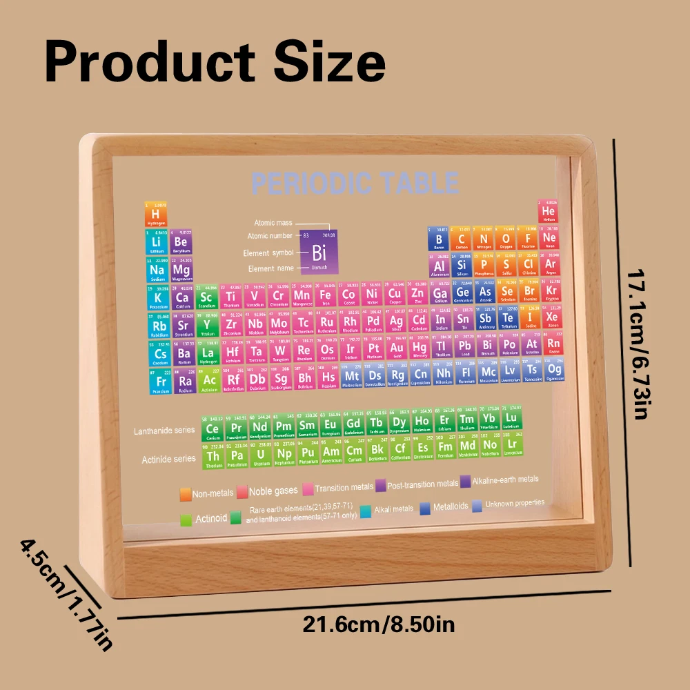 Elemental Periodic Table Real Wood Display Stand Acrylic Material Ideal Back-to-School Learning Gift Desktop Decorations
