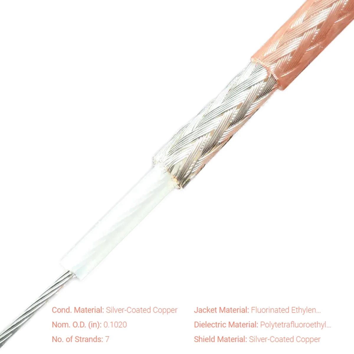RG316 Cable PTFE High Temperature M17/113 Rf Coaxial Coax Wire 2.5mm 50 Ohm Low Loss M17/113 Shielded Pigtail