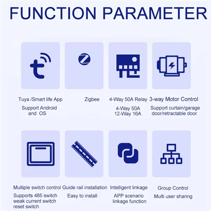 Smart Home Wifi Zigbee Relay 16 Gang Relay Switch Remote Control Appliance Control Module 110V-240V APP Voice Control