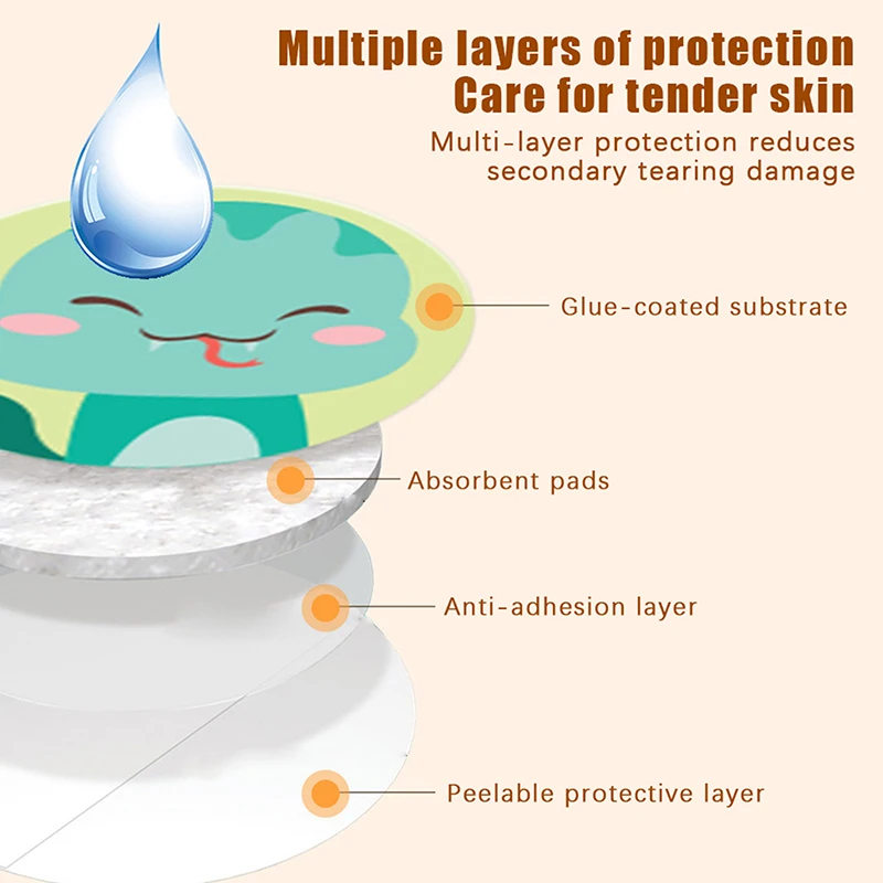 رقعة طبية للأطفال برسوم كرتونية ، مقاومة للماء ، جروح ، ضمادات لاصقة ، مقاومة للغبار ، جيدة التهوية ، أداة مساعدة على الفرقة الأولى ، لطيفة ،