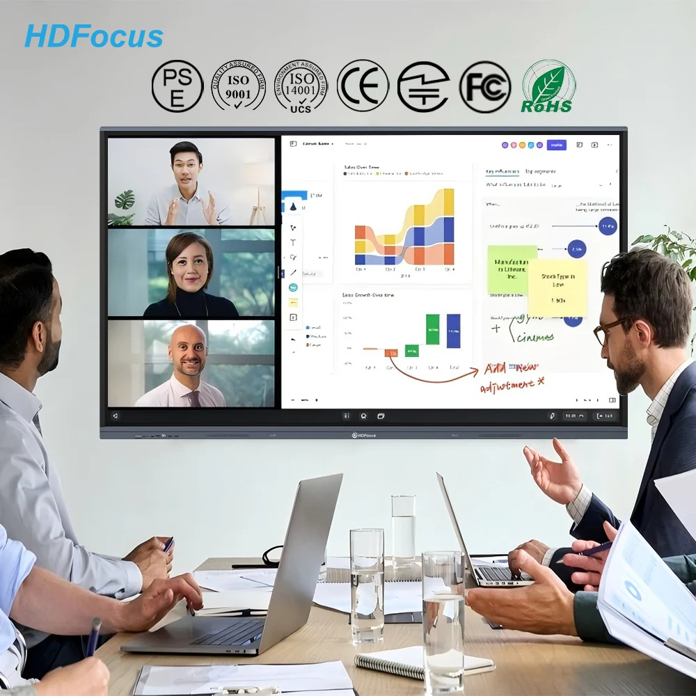 65 75 86 98 Inch Digital 4K Training Room Multi Touch Display Flat Panel Interactive Whiteboard Smart Board