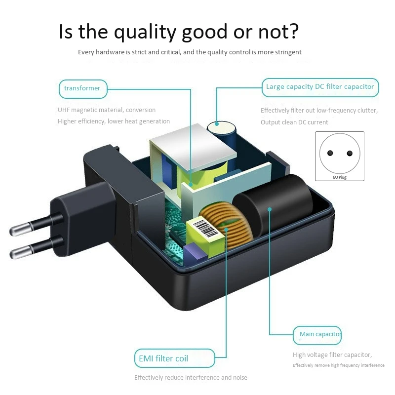 Adattatore di alimentazione 65W 20V/3.25A adattatore di alimentazione quadrato di tipo C da 1.8M per Lenovo R480, E480, E580, X280, X390 T480 T490 (spina ue)