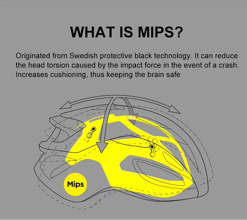 MOON Fahrradhelm Geruchshemmend Schweißfrei Atmungsaktiv mit Mips-Schutz CPSC SG-Zertifiziert Individuelles Co-Branding – Detail 4