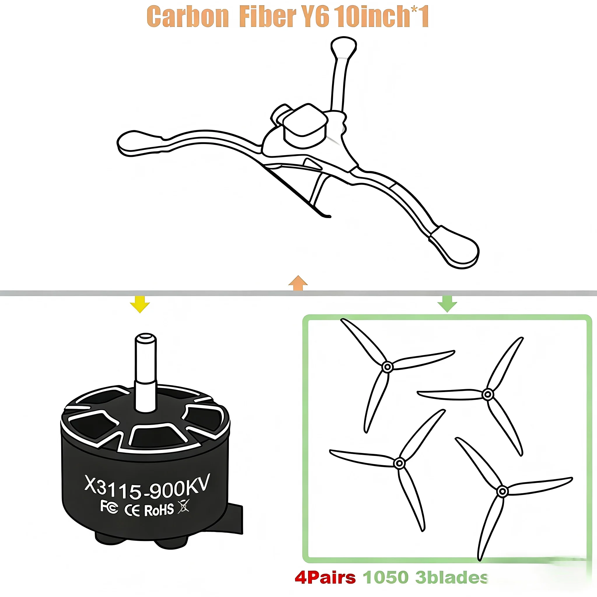 

BCUBE Y6 carbon fiber three-axis frame f450 crossing three-axis frame three-axis drone frame F722 INAV BF