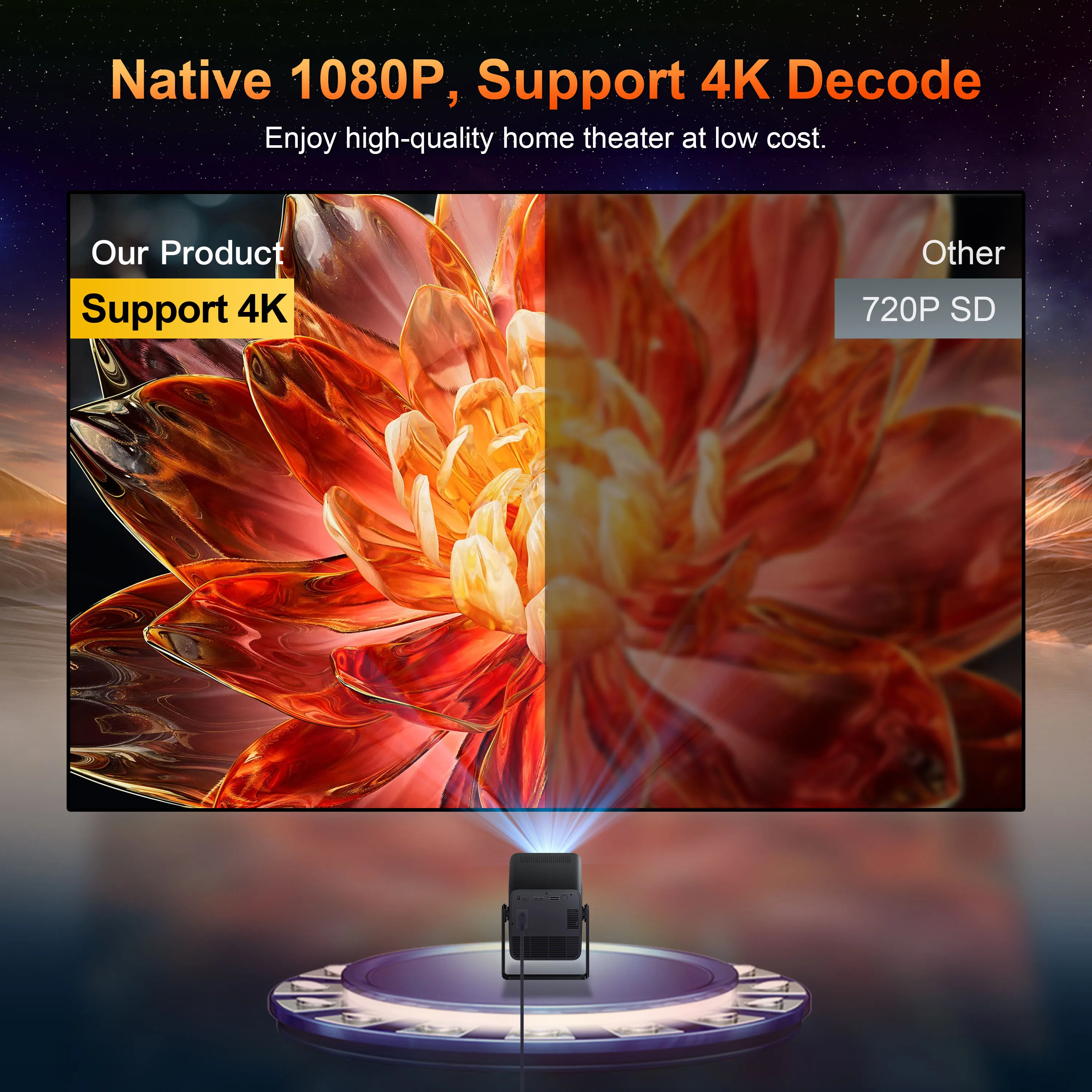 YDH-HM103 جهاز عرض ليزر ذكي 4K 600 لومن أندرويد 13 صوت التحكم عن بعد التركيز التلقائي مناسب لجهاز العرض المحمول الداخلي