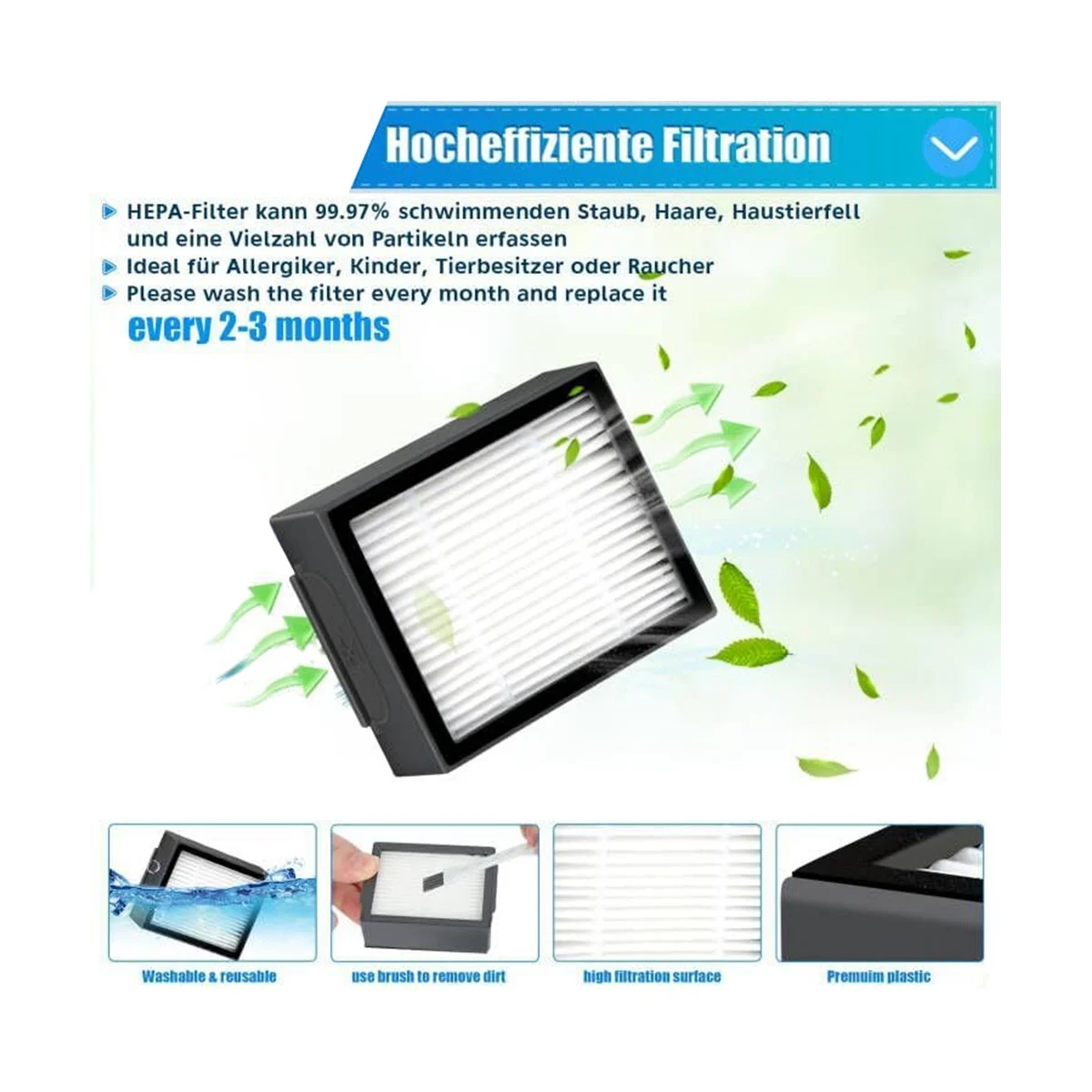 Accessories Kit For… - image