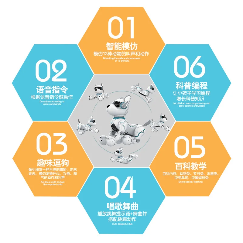 Chó robot thông minh điều khiển từ xa, lập trình LEIDY, mô phỏng đi bộ, đồ chơi điện tử cho trẻ em, đồ chơi chó điều khiển bằng giọng nói