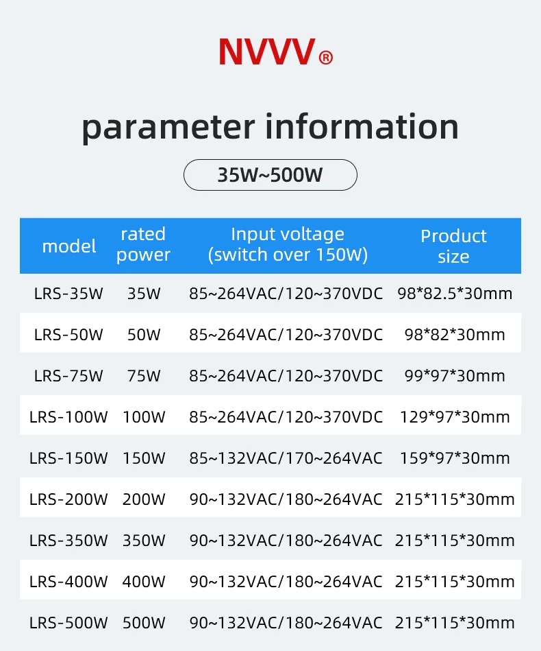 NVVV LRS Series Ultra-Thin Switching Power Supply 24V 12V Volt Power Supply AC to DC 12V 24V Voltage Stabilizer Transformer