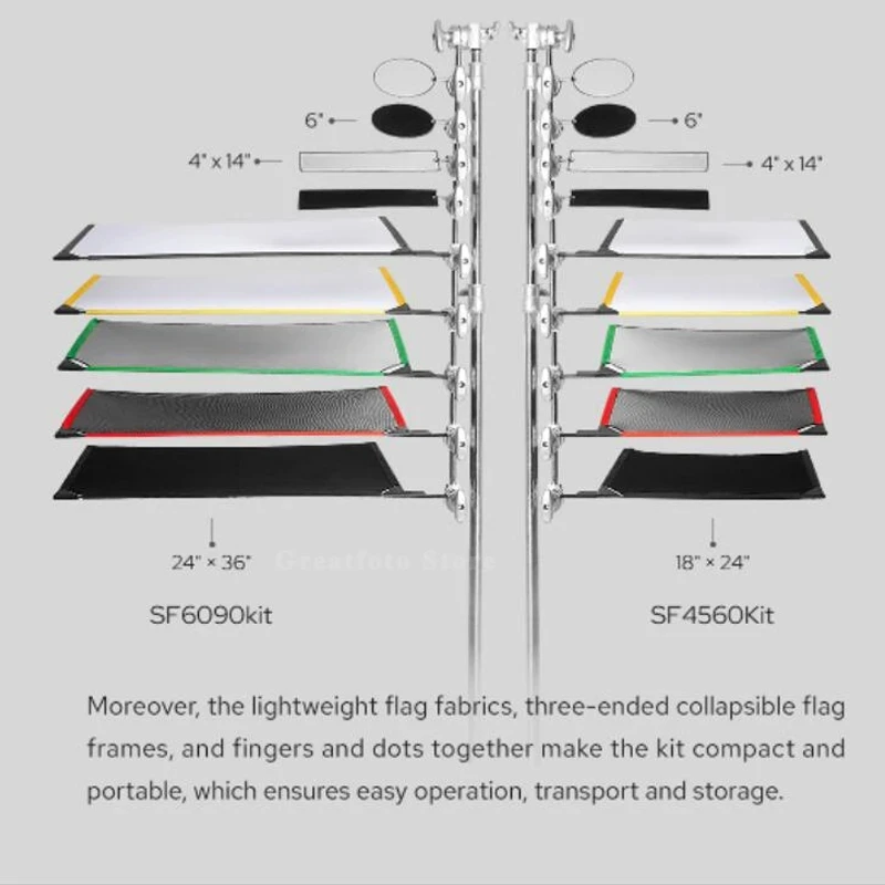 Godox SF4560 SF6090 Scrim Flag Kit Portable Frame Diffuser Reflector Soft Light-blocking Light-reducing for Studio Photography