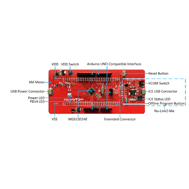 NuMaker-M032SE Development Board for Embedded System Programming & Hardware Prototyping