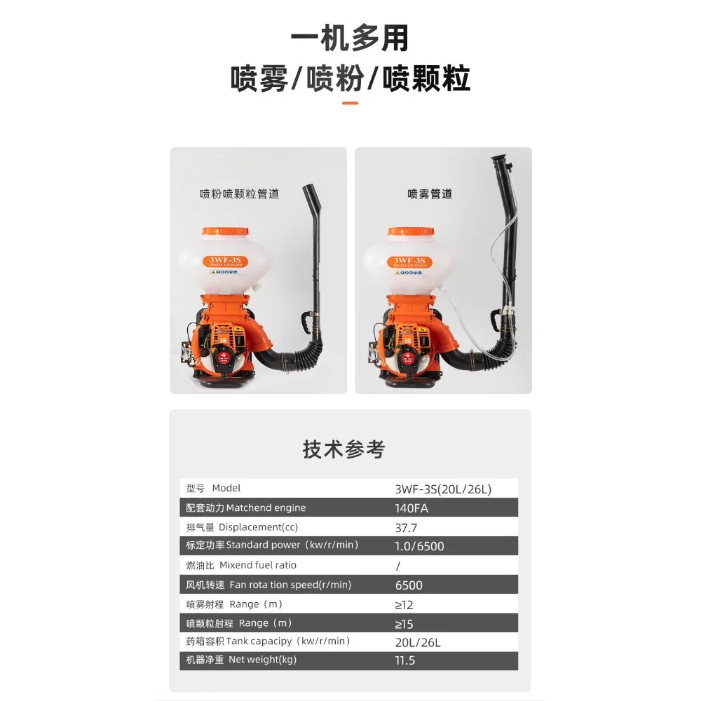 Two-stroke sprayer backpack 3WF-3/ 3WF-3A/for home gardens and farms with pump core components