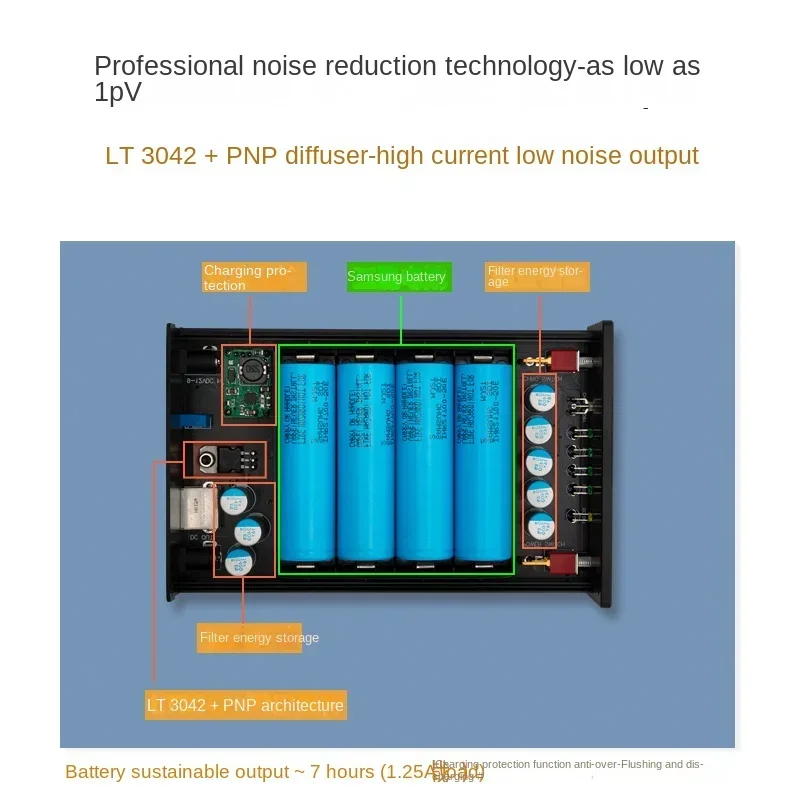 

LHY Audio Lt3042 Battery Power Supply Low Noise High Precision DC Linear Regulated USB 5V 12 V2A Power Bank