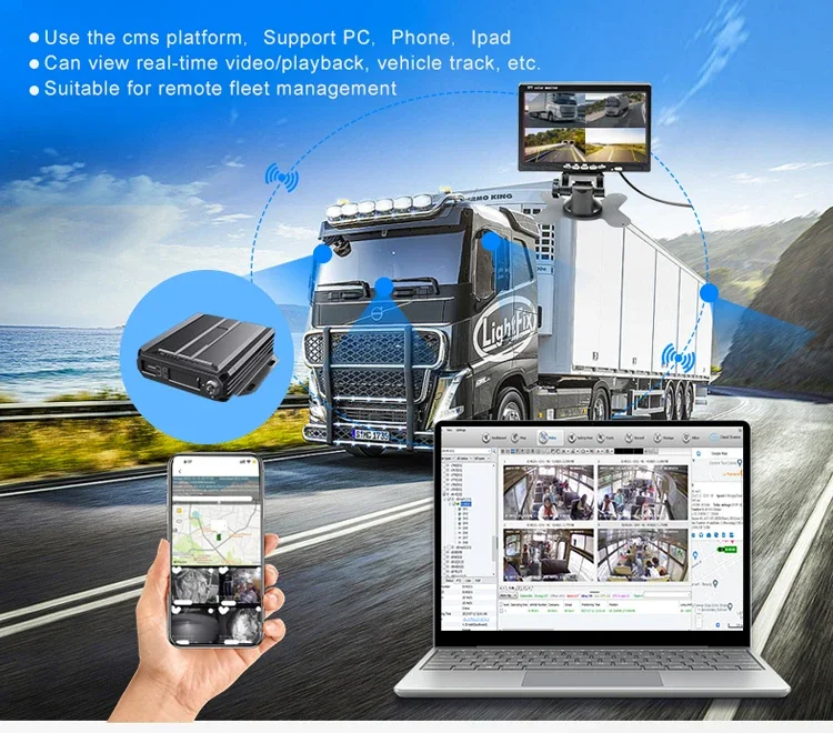 Mini 4ch Vehicle Gps Tracking 4 Channel Dvr Cameras System Hd Truck 2mp Vehicle Monitoring 3g 4g Mdvr