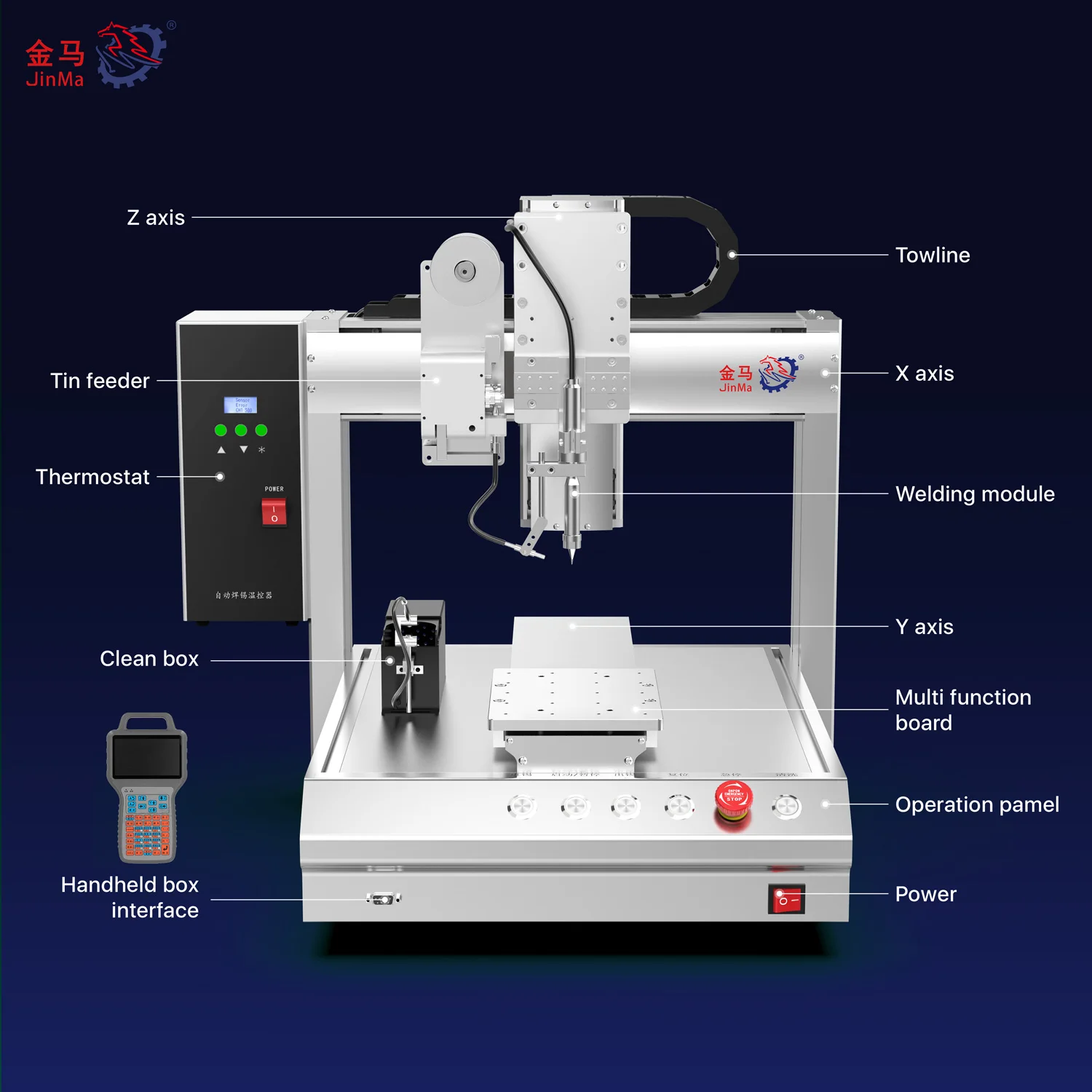 Small Desktop Single-Station Automatic Soldering Machine, Small Batch Electronic Production