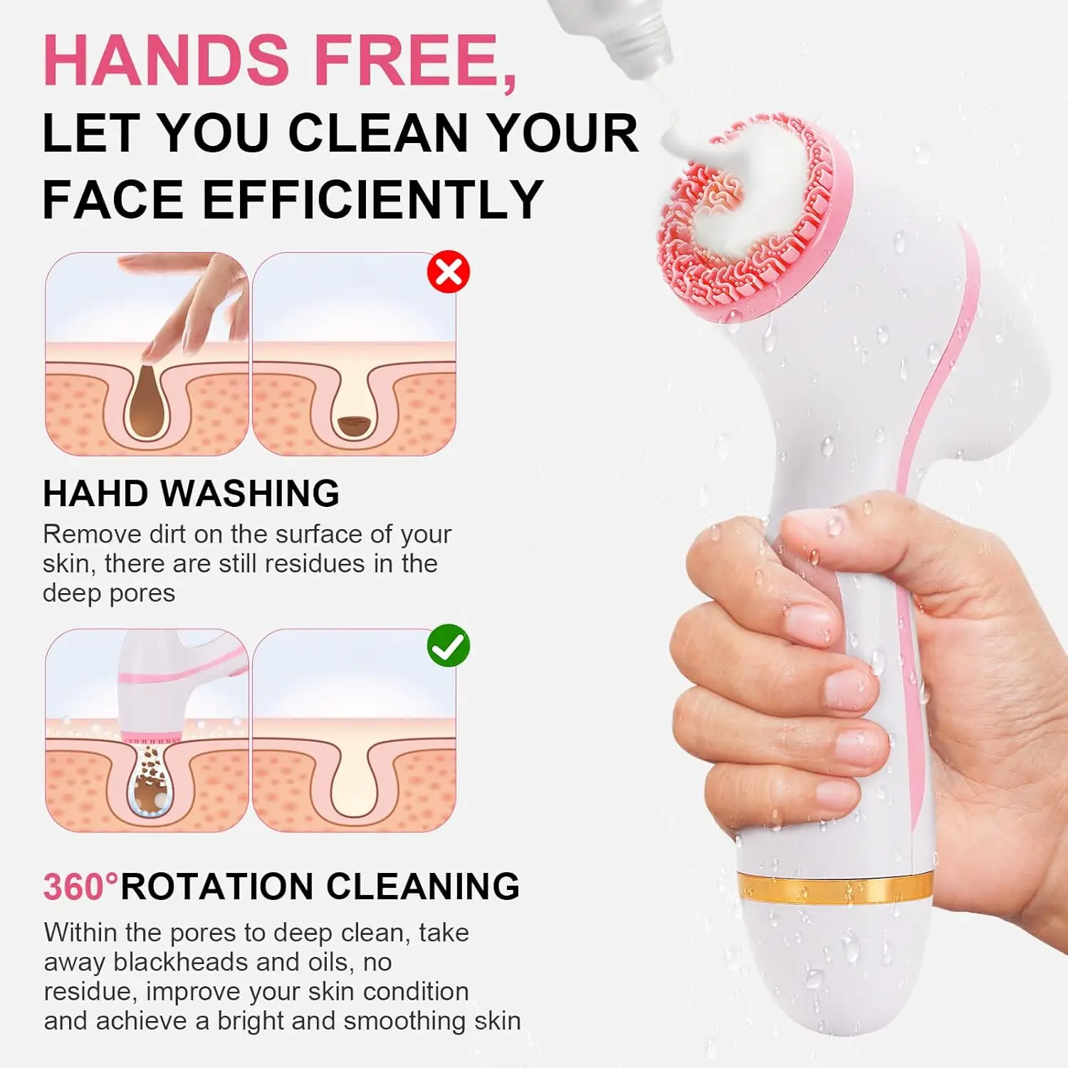 Thumbnail 3 - #40 Compare Electric Facial Massagers Before You Buy