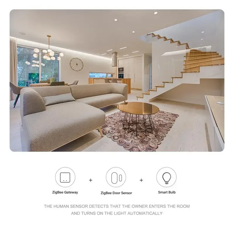 CORUI Tuya Smart Zigbee Gateway Hub Bluetooth-Compatible Multi-Mode Gateway Mesh Smart Life APP Control With Alexa Google Home