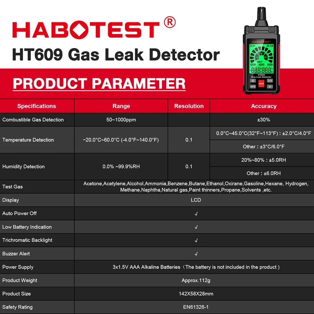 HABOTEST HT609 كاشف تسرب الغاز مستشعر الغاز القابل للاحتراق اختبار المهنية القابلة للاشتعال تسرب غاز الميثان الطبيعي اختبار متر