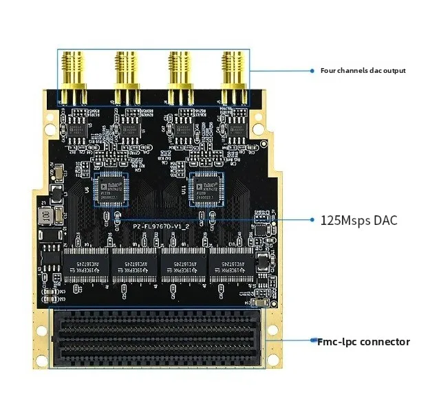 High Speed ADC DAC AD9767 Quad 125MSPS LPC presented on all major platforms
