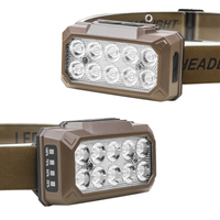 Rechargeable LED Headlamp Motion Sensor Headlight 5-Mode Head Lamp for Outdoor Camping Running Fishing