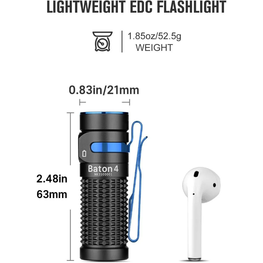 

Rechargeable EDC Flashlight 1300 Lumens Bright LED Torch with USB Cable IPX8 Waterproof 6 Modes for Home Camping Emergency