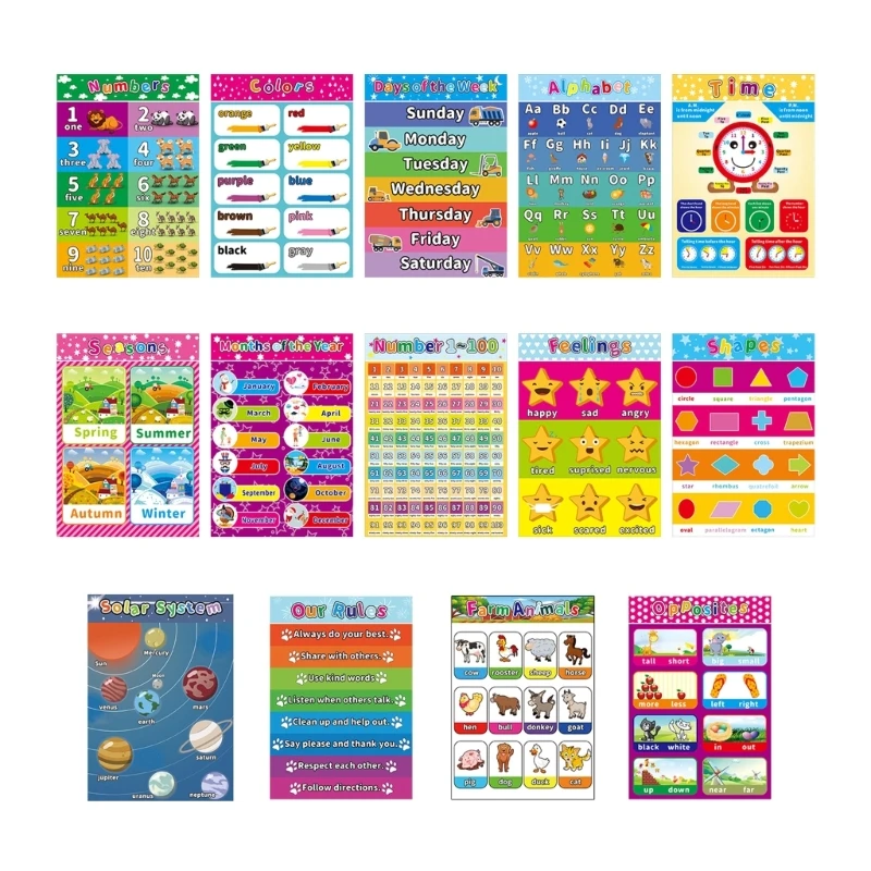 Posters Numbers Educational Charts Learning Kids English Early Charts Preschool Wall Classroom Homeschool H8WD