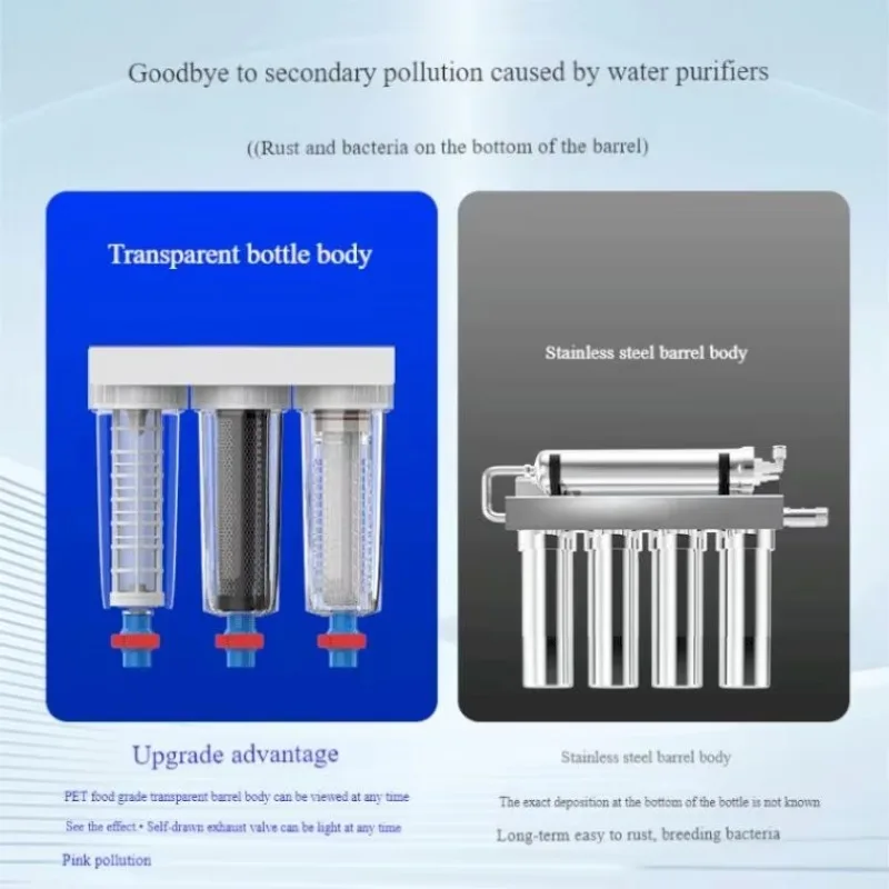 2025Oem مصنع تدفق كبير 10 بوصة Pp Cto Udf تصفية إزالة الرواسب الحائط منقي مرشح المياه قبل تصفية آلة المياه