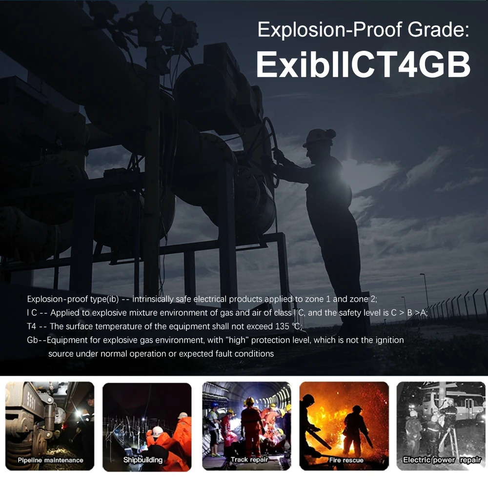 7302  Outdoor Tactical Police Flashlight Fireproof Headlight High Power EX LED Torch Li-ion Battery Type C USB Rechargeable