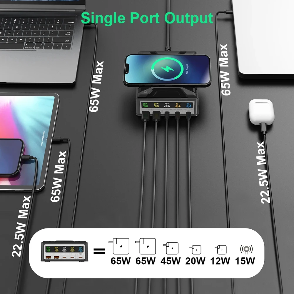 Imagem -04 - Eonline-usb c Estação de Carregamento Carregador Super Rápido para Macbook Pro Iphone Samsung Display Lcd pd 65w Pps 45w 160w Pd3.0 Portas 3d