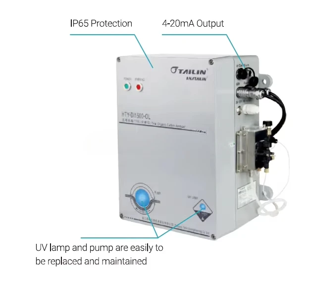 HTY-DI1500-OL Online TOC Analyzer Water Total Organic Carbon Analyzer System With Good Price