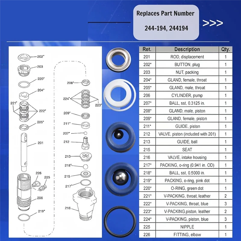 JHD لـ 390 قطع غيار بخاخ الطلاء-4-PK 244194 مجموعة تعبئة إصلاح المضخة (نماذج 210، 230، 295، 390، 395، 490، 495، 595، 3