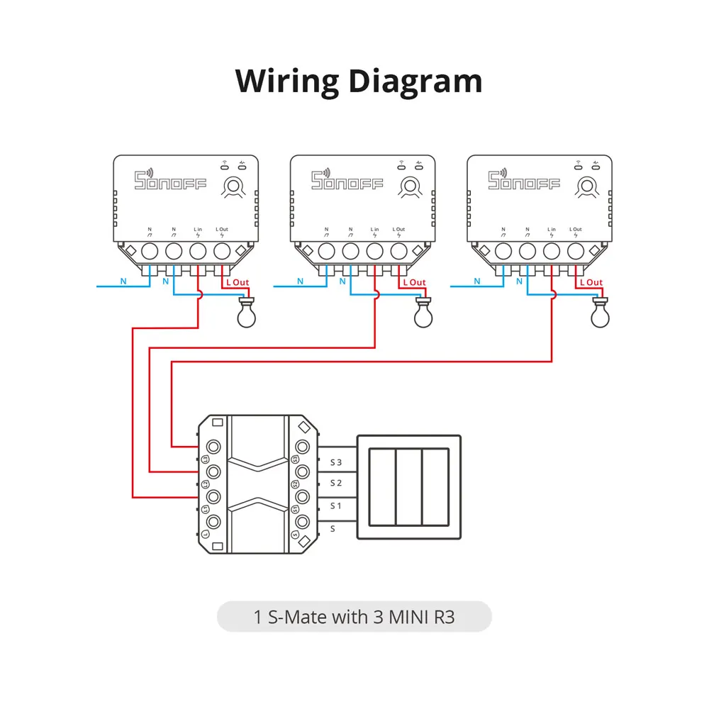 Смарт-переключатель SONOFF S-MATE 16A Mate REST API без нейтральной линии с MINIR4 eWeLink-пульт дистанционного управления через eWeLink Alexa Alice