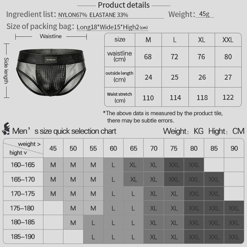 1/3Pcs Men Mesh Bikini Briefs Transparent See Through Underwear Vertical Strip Crotch Wide Waistband Breathable Man Underpants