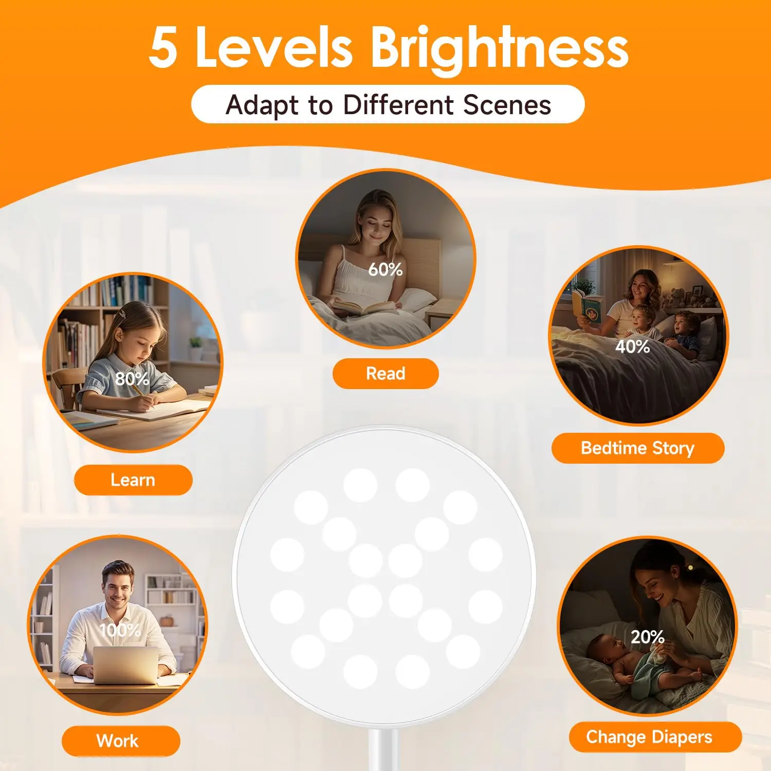 Lampu Meja Klip LED Isi Ulang Kontrol Sentuh USB 3 Mode Warna Lampu Baca Pelindung Mata Dapat Diredupkan untuk Buku Meja Tempat Tidur Malam