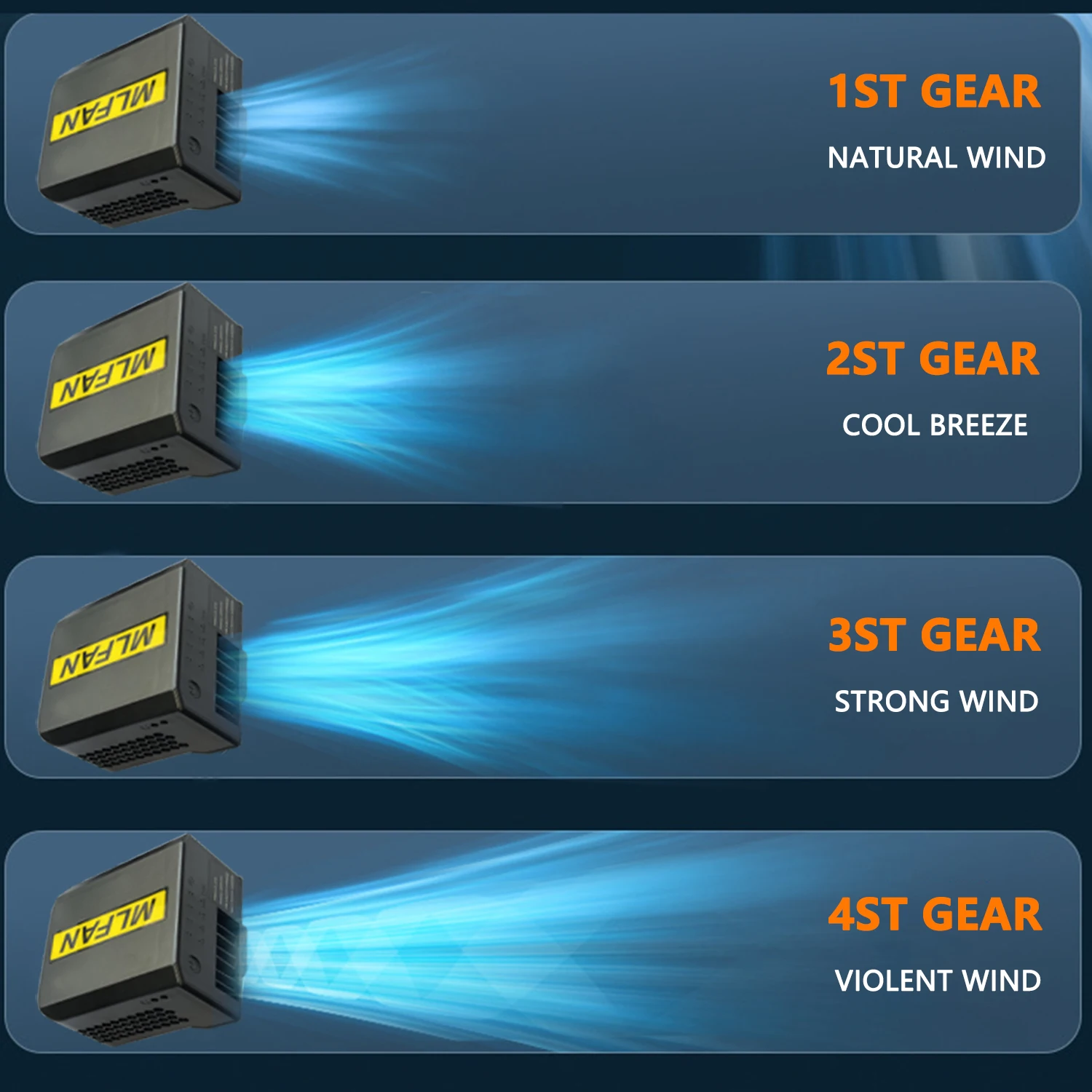 مروحة خصر قوية محمولة سريعة التبريد بقدرة 10000 مللي أمبير في الساعة، مروحة بمشبك للرقبة والخصر بأربعة سرعات، بنك طاقة خارجي USB/التخييم/الصيد