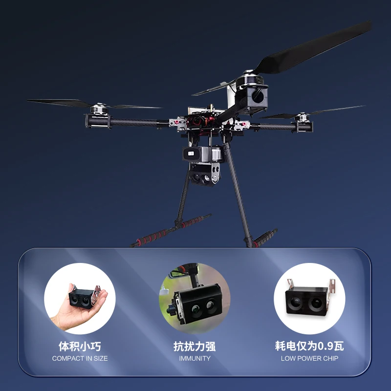 UAV visibility detector, small patrol aircraft, urban traffic haze