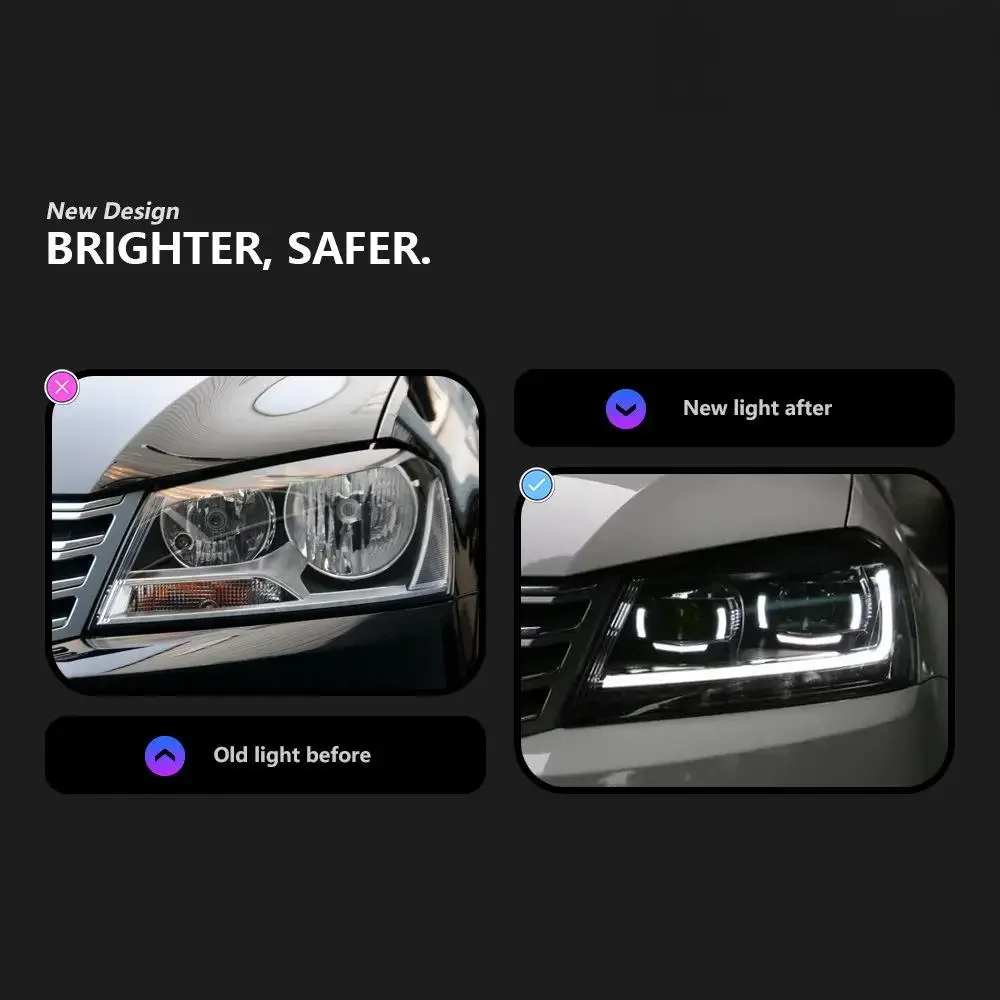 For Passat B7 Headlight 2012-2016 Passat European LED DRL Hid Headlight Angel Eye Dual Xenon Beam Accessories