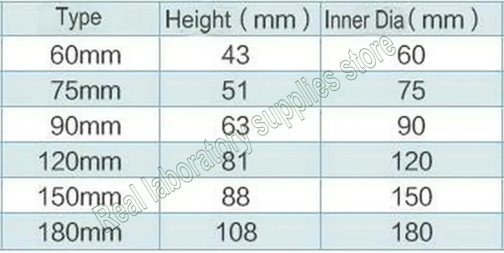 Imagem -03 - Tigela de Vidro Almofariz para Laboratório Almofariz e Pilão Todos os Tamanhos Disponíveis 60 mm a 150 mm de Diâmetro 1pc