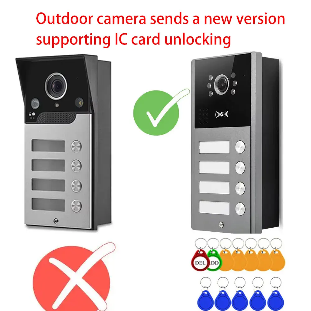 Thumbnail 2 - #7 Latest Intercom Systems Updates