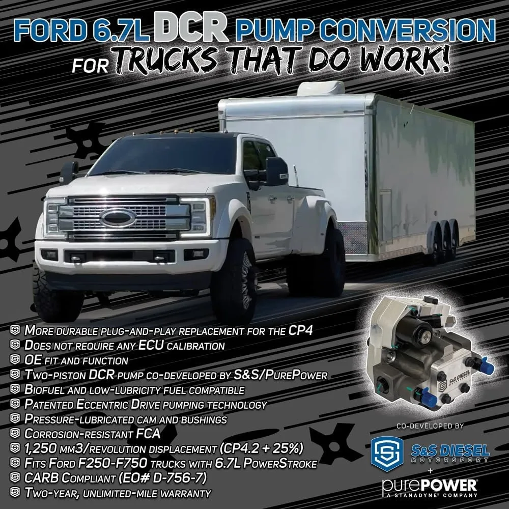 تحويل مضخة CP4 إلى DCR متوافقة مع 2011+ Ford 6.7 Powerstroke Diesel (6.7F-DCR-1)