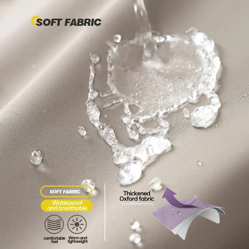 Thumbnail 4 - #34 Top Rain Suits Picks for Every Budget