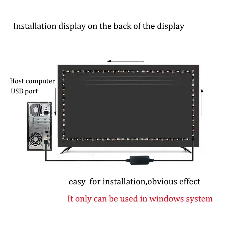 PC światło tła pasek Immersive USB RGBIC listwy LED Monitor komputerowy ekran z synchronizacją kolorów inteligentne oprogramowanie sterujące lampami