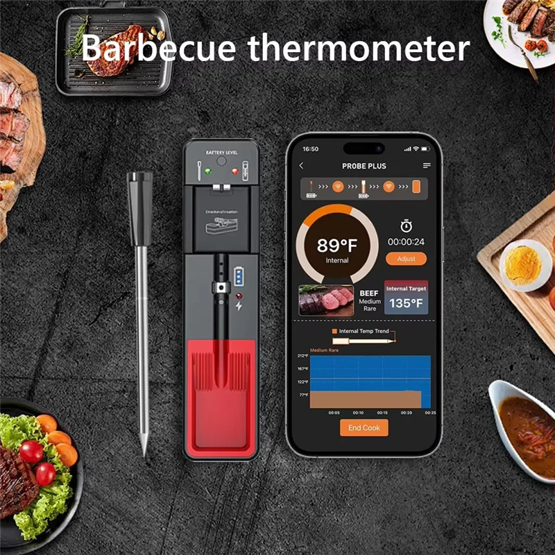 ABGH-умный термометр для мяса, беспроводной термометр для мяса, термометр для мяса для курильщика, гриля