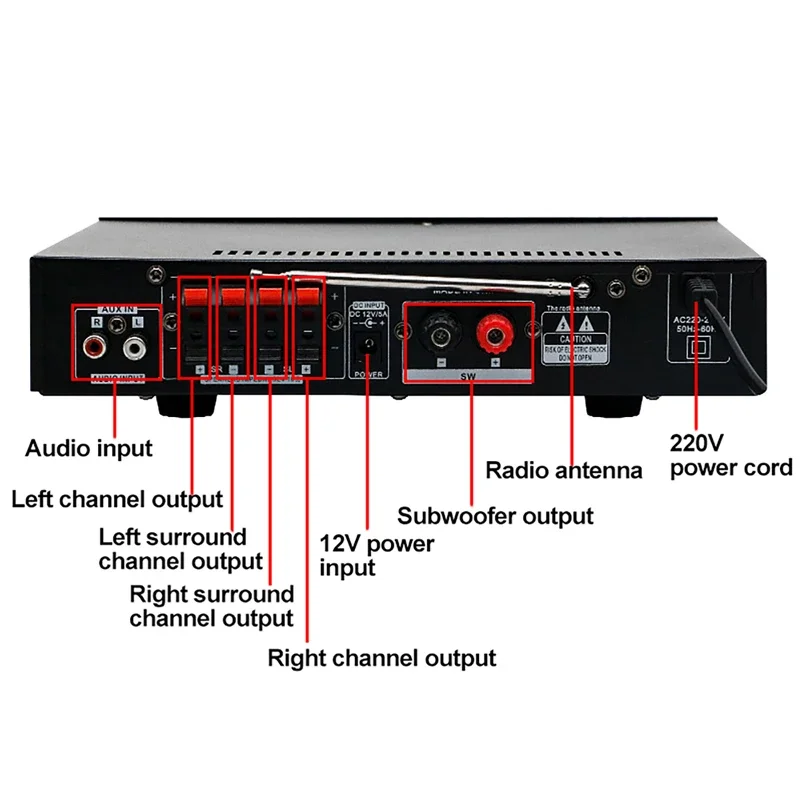 Thumbnail 3 - #60 Best Selling Home Theatre Amplifiers