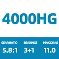 26 NEXAVE 4000HG