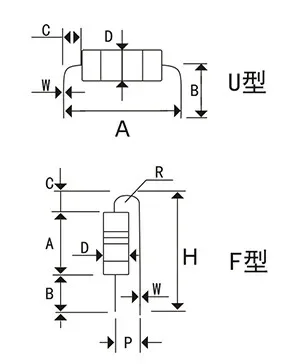 آلة قطع القدم المقاومة اليدوية آلة تشكيل المقاوم المكرنك اليدوية آلة قطع وتشكيل المقاومة من نوع UF